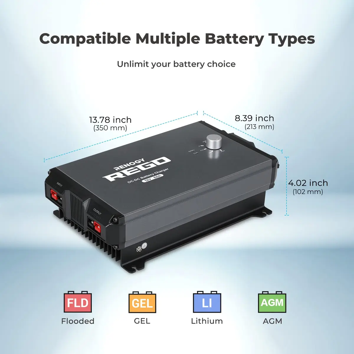 Renogy REGO 12V 60A DC-DC Battery Charger with Bluetooth | 4-Stage Smart Charging for RVs, Boats & Cars - view 2