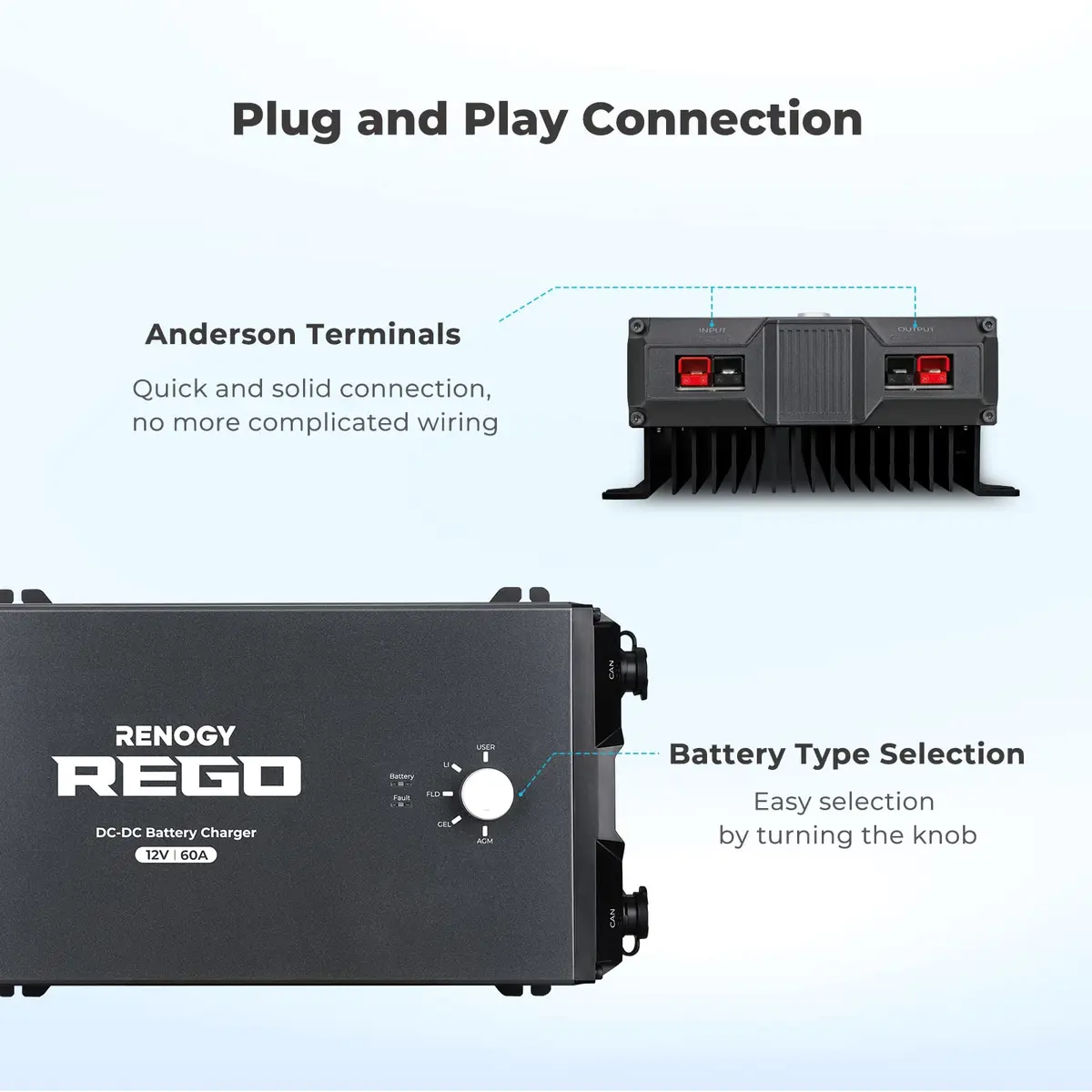 Renogy REGO 12V 60A DC-DC Battery Charger with Bluetooth | 4-Stage Smart Charging for RVs, Boats & Cars - view 3
