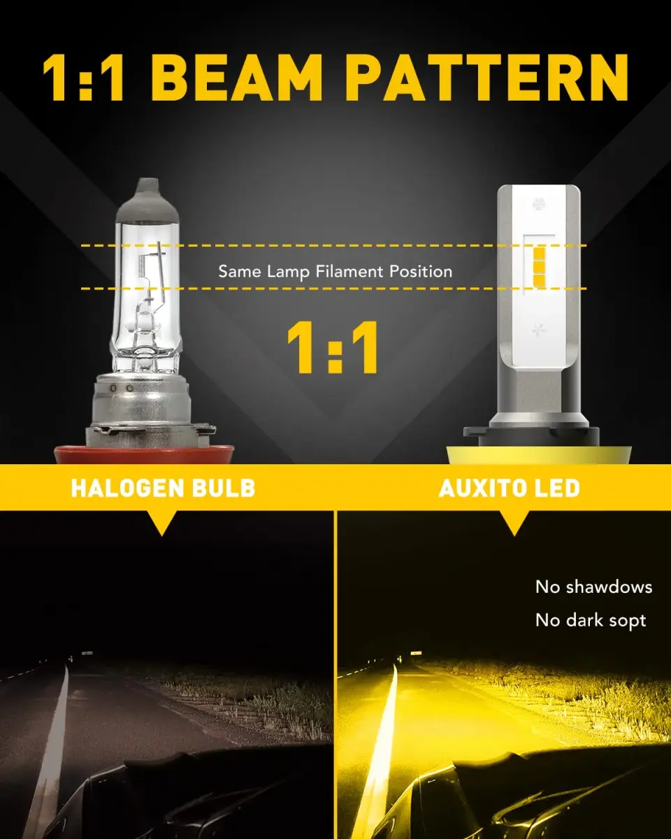 AUXITO H11/H8/H16 LED Fog Light Bulbs 6000LM 3000K Amber Yellow | 300% Brighter Than Halogen - view 4