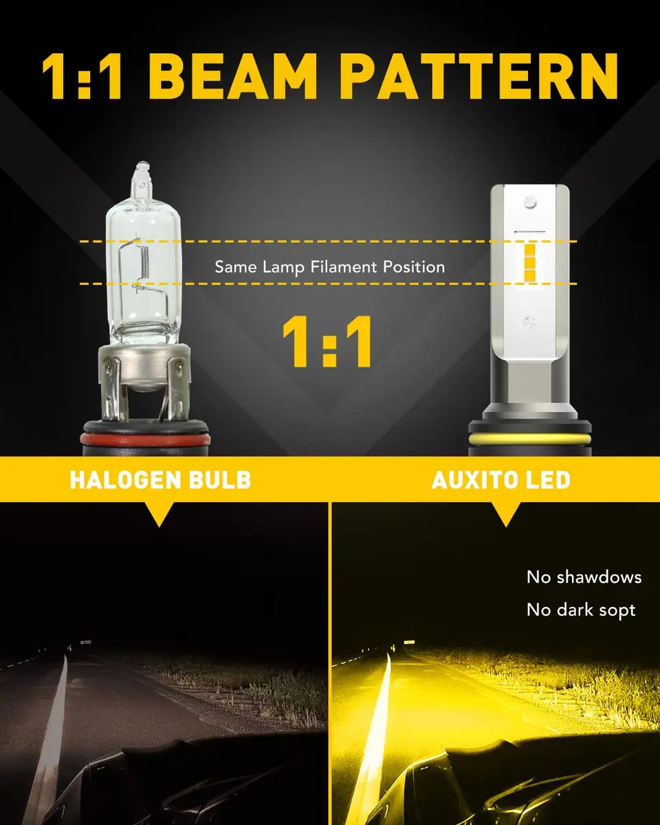 AUXITO 9145 LED Fog Light Bulbs H10 6000LM 3000K Amber Yellow 2-Pack | Brighter Than Halogen - view 4