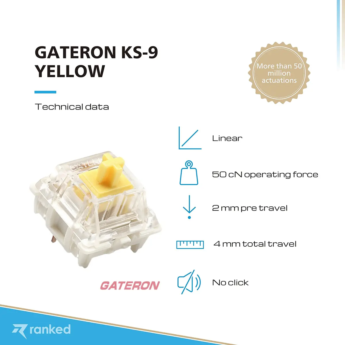Ranked Gateron ks-9 Key Switches for Mechanical Gaming Keyboards | Plate Mounted (Gateron Yellow, 65 Pcs) - view 2