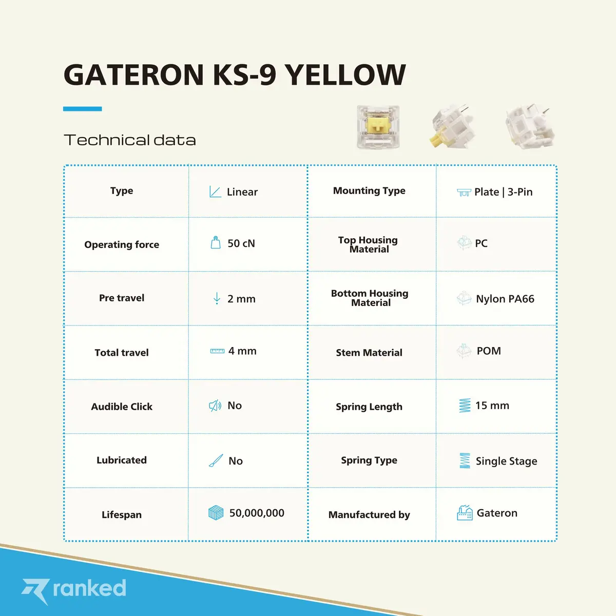 Ranked Gateron ks-9 Key Switches for Mechanical Gaming Keyboards | Plate Mounted (Gateron Yellow, 65 Pcs) - view 4
