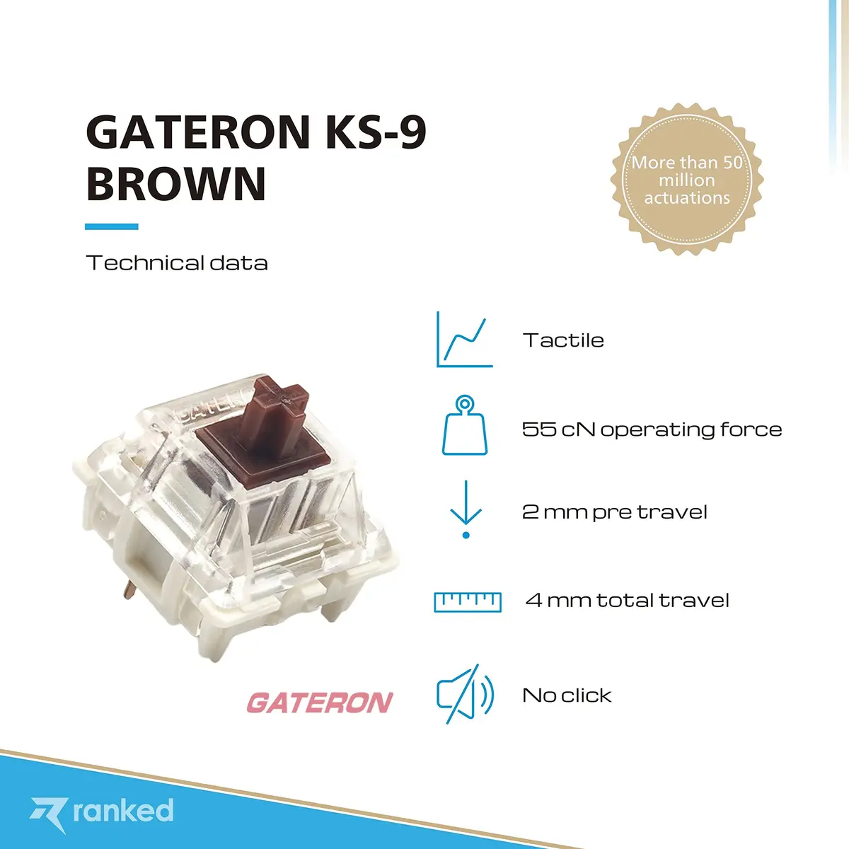 Ranked Gateron ks-9 Key Switches for Mechanical Gaming Keyboards | Plate Mounted (Gateron Brown, 65 Pcs) - view 2