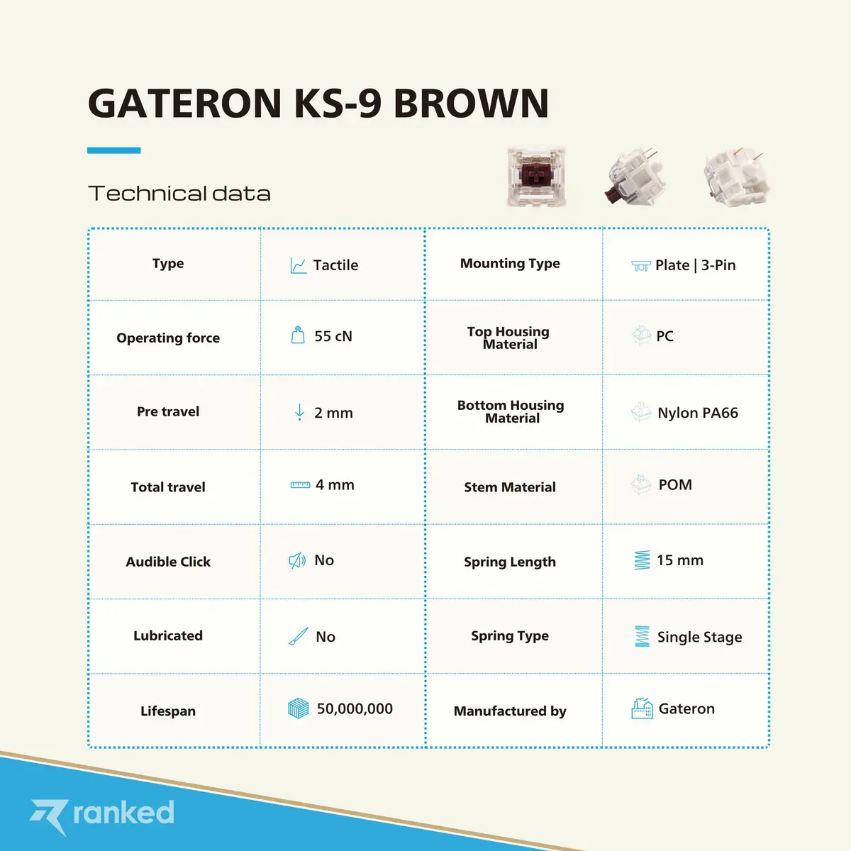 Ranked Gateron ks-9 Key Switches for Mechanical Gaming Keyboards | Plate Mounted (Gateron Brown, 65 Pcs) - view 4