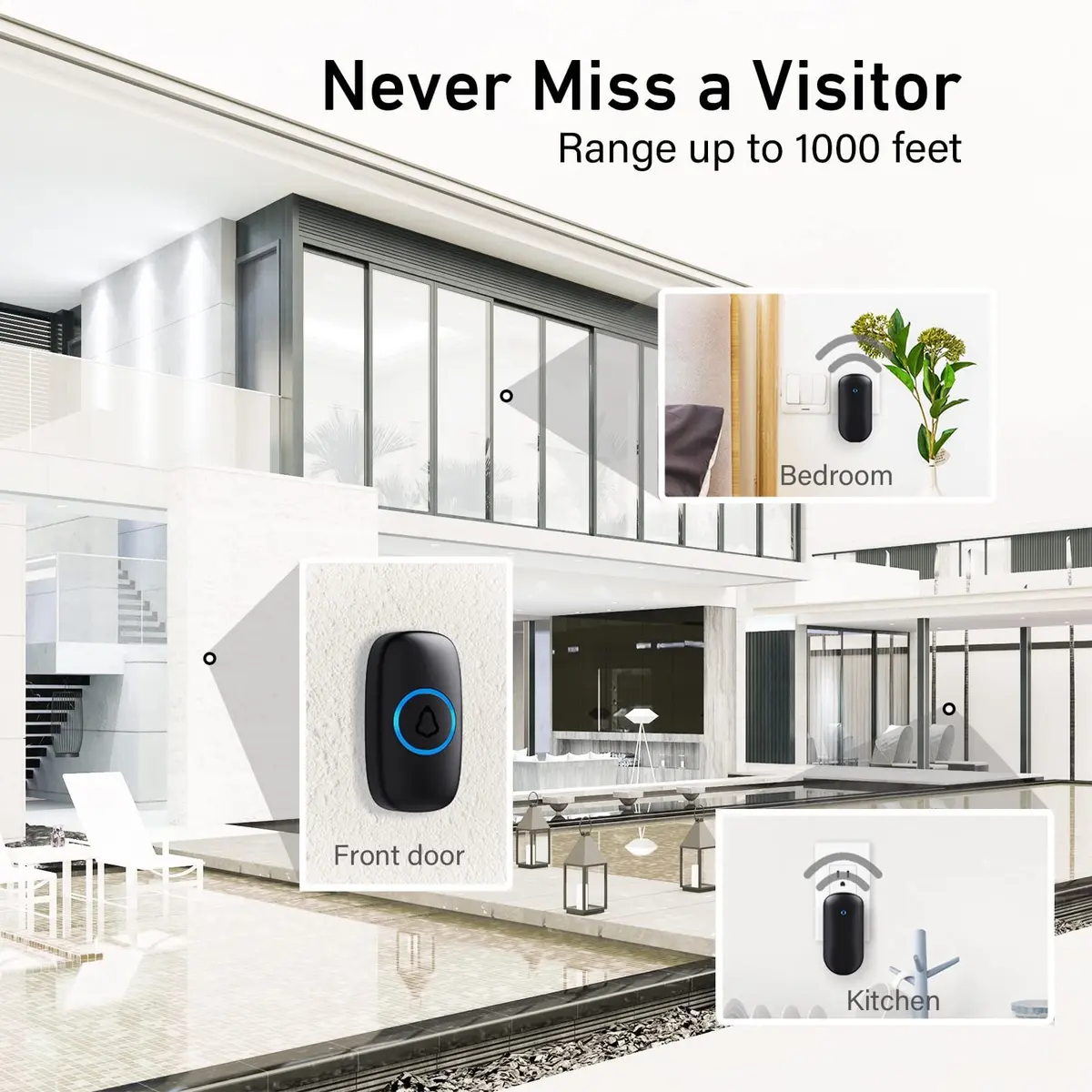 SECRUI Wireless Doorbell Kit with 1000ft Range & 58 Chimes | Black, 1 Receiver 1 Push Button - view 5