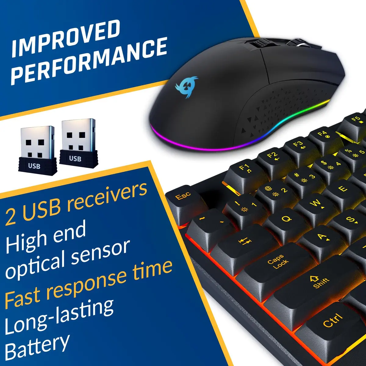 KLIM Chroma Wireless Gaming Keyboard and Mouse Bundle, US Layout, Backlit RGB | Dual-Dongle, Rechargeable, Durable - view 5