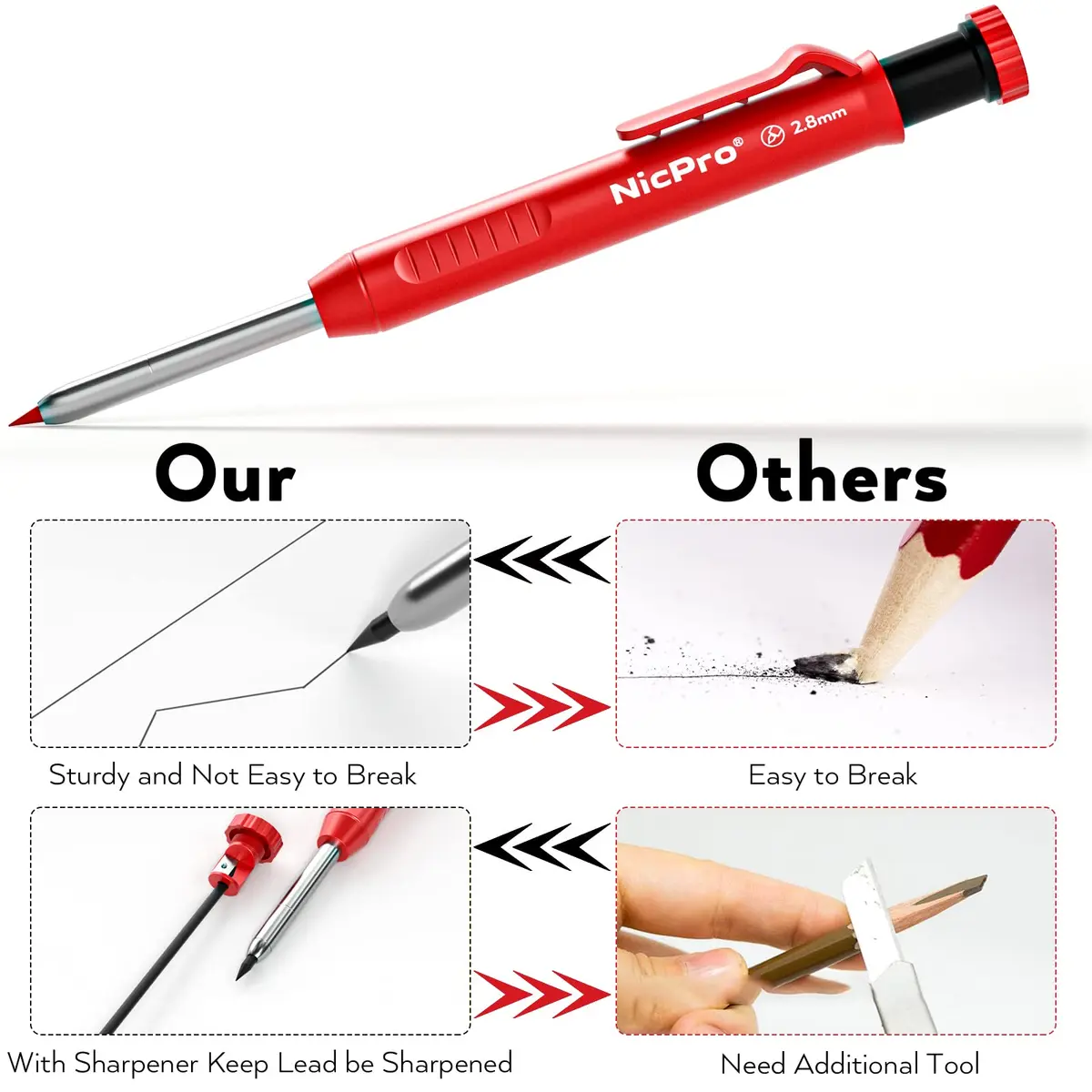 Nicpro 3 Pack Carpenter Pencils with Sharpener | Durable Metal Tip, 39 Refills, Ergonomic Grip for Woodworking & Construction - view 8