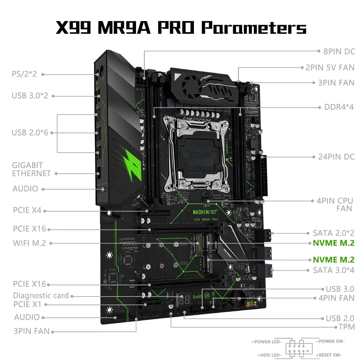 MACHINIST X99 MR9A PRO ATX Motherboard LGA 2011-3 DDR4 64GB Max 28.5cm x 22cm | Supports Intel Xeon E5 V3/V4 & Core i7 5th/6th Gen - view 6