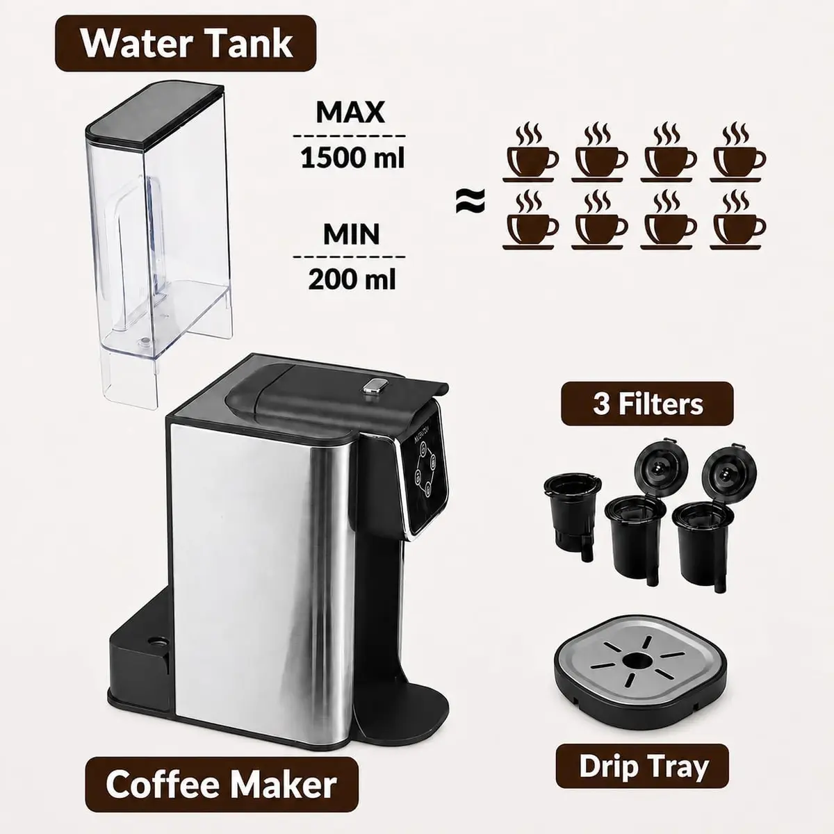 Mecity 120V 10 oz Coffee Maker | Compatible with K cup Capsules & Tea, Removable 50 Oz Water Tank - view 6