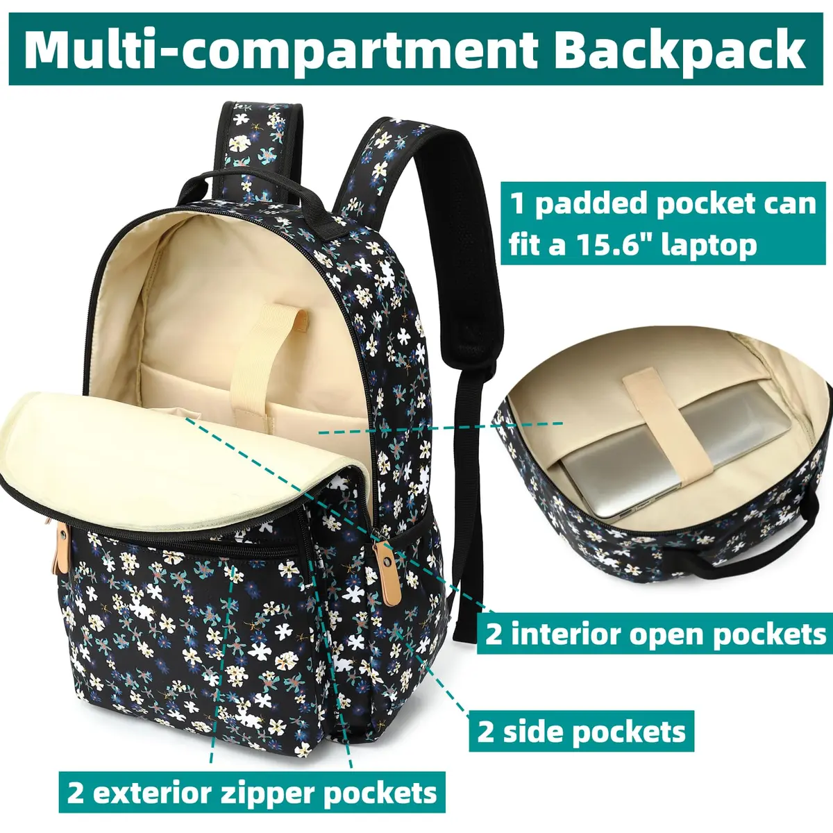 Leaper Floral Backpack Large 21L (0.74 cu ft) | Water-Resistant Travel Bookbag for Women - view 3