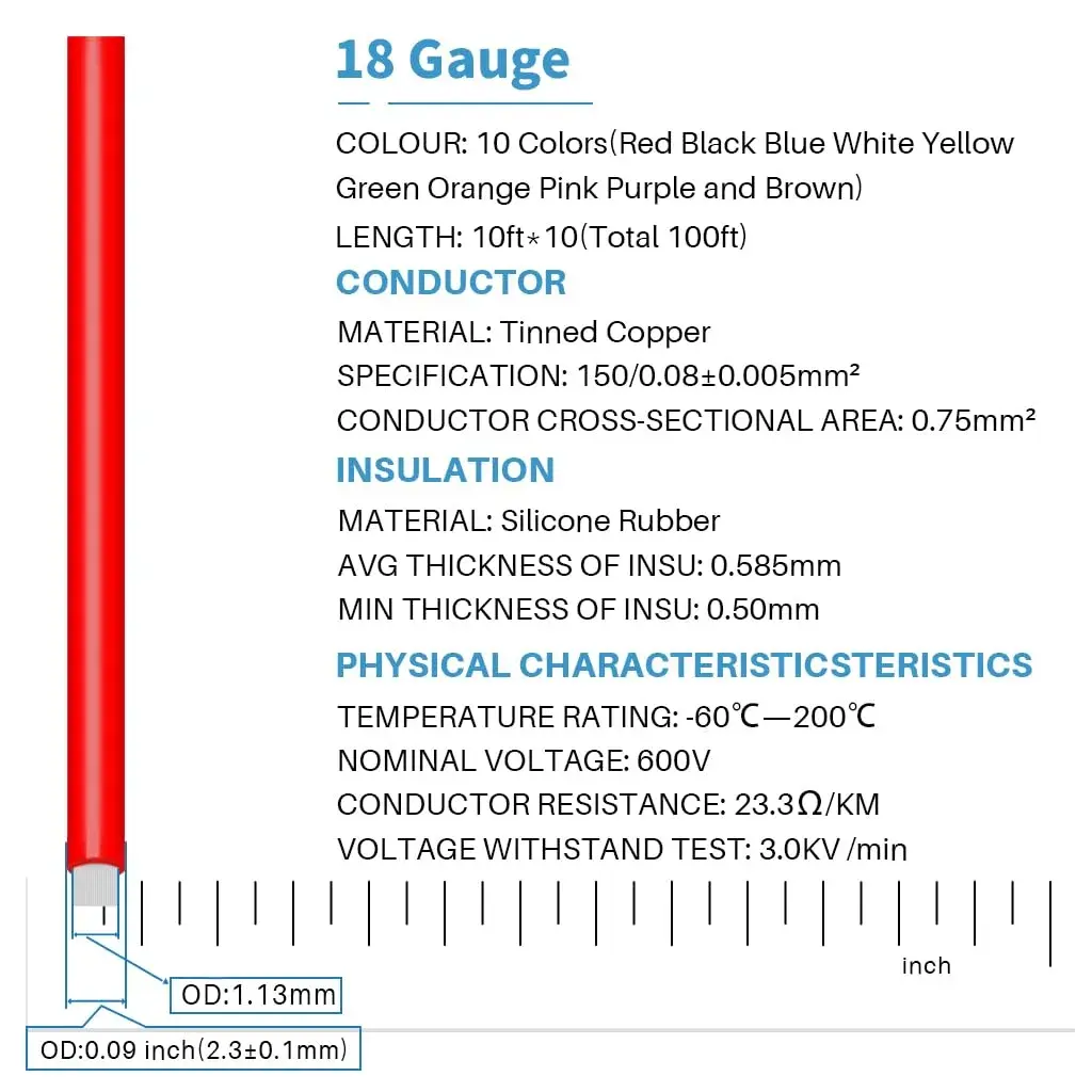 BNTECHGO 18 AWG Silicone Wire Kit - 10 Colors, 10ft Each, Stranded Tinned Copper - view 2
