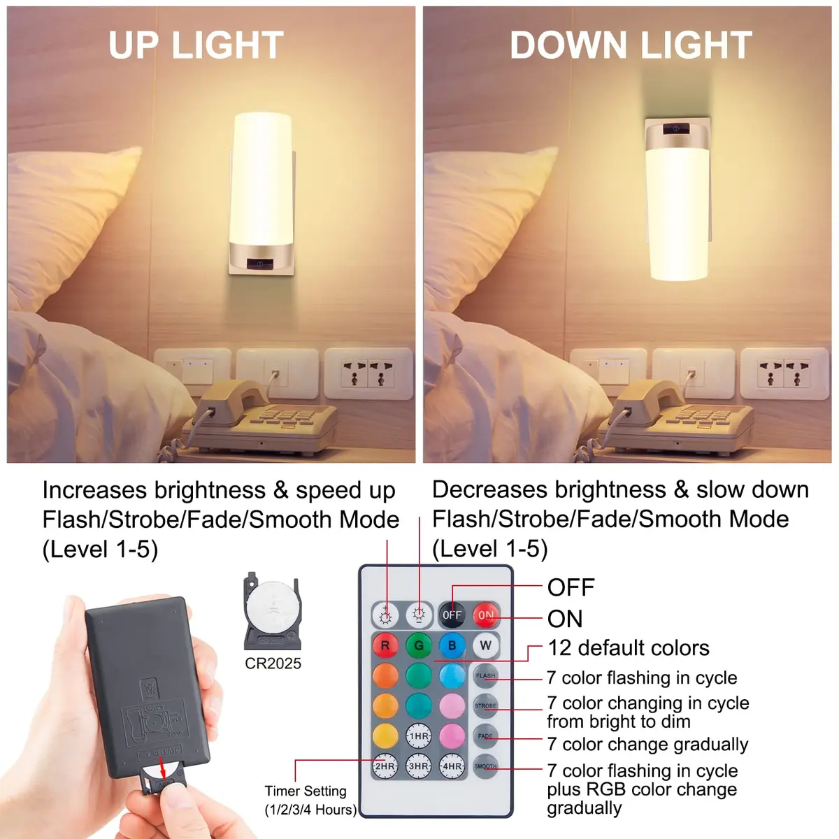 BIGMONAT Wireless Wall Sconce Light USB Rechargeable 2 Pack | Multi Color Dimmable Night Light for Hallway Bathroom Kids Bedroom - view 3