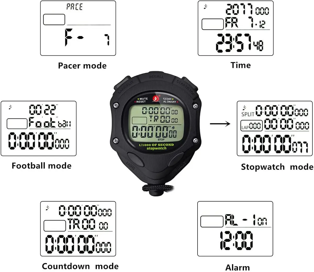Rolilink Digital Stopwatch Timer with Backlight & 100 Lap Memory | Accurate 0.001s Timing for Sports Coaches - view 2