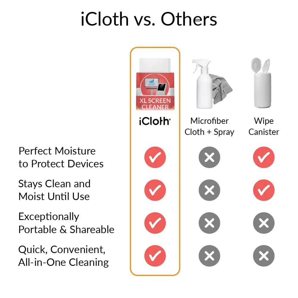 iCloth 70% Isopropyl Alcohol XL Screen & Electronics Wipes, 192 Count | Streak-Free, Fast-Drying - view 6