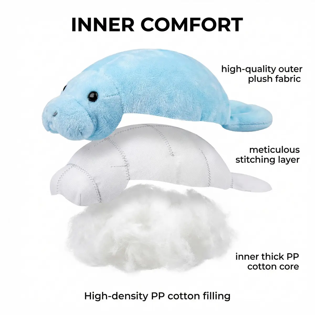 Frankiezhou Home Manatee Plush Toy - Blue 7 inch | Realistic Marine Animal Plush Gift for Kids - view 2