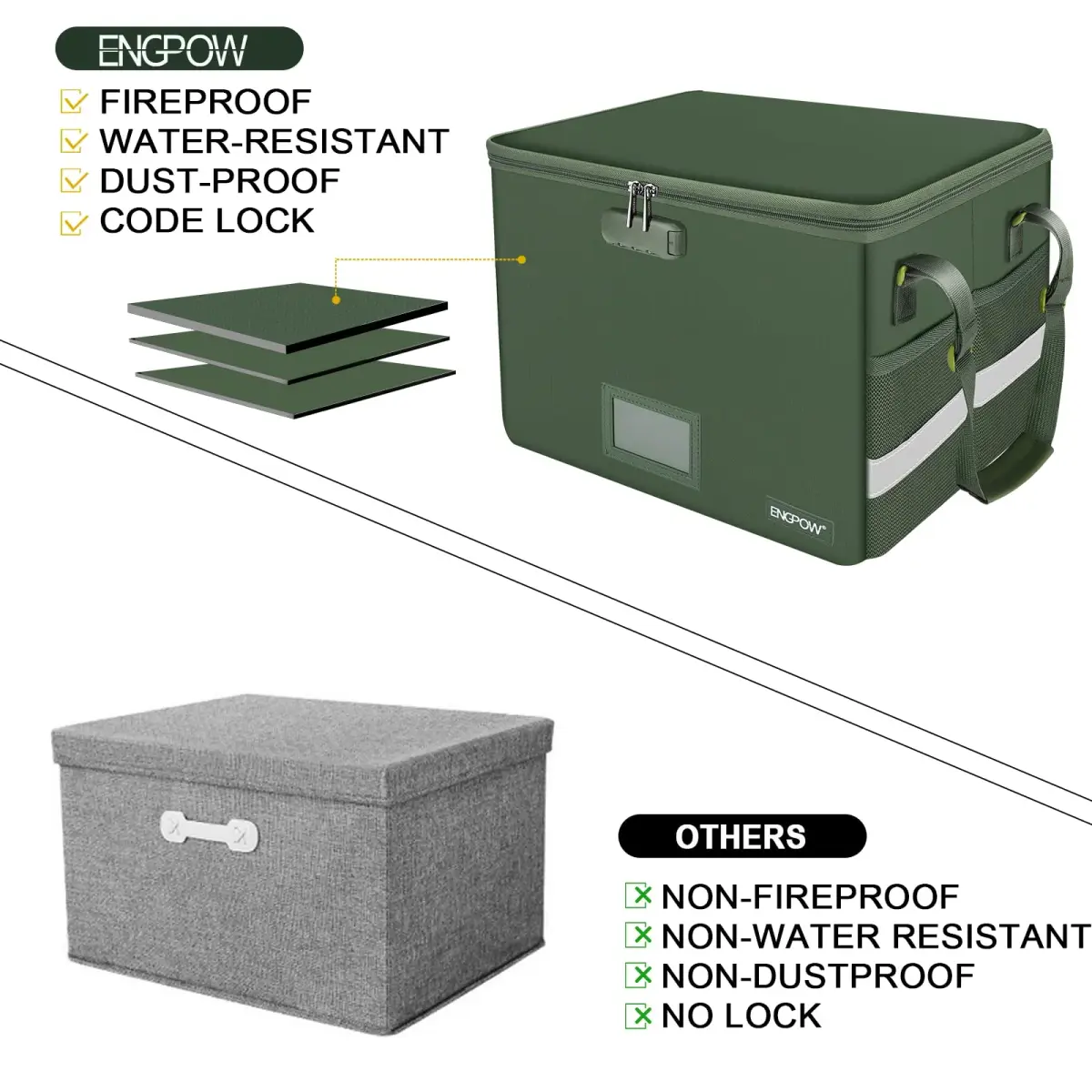 ENGPOW Fireproof Document Box with Lock & Zipper Lid 33L (15.55" x 12.2" x 10") | Collapsible & Portable for Letter/Legal Files - view 6