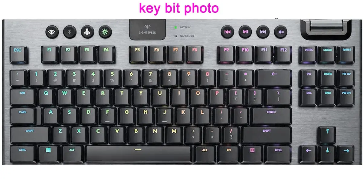 UHamn Dust-Proof Silicone Keyboard Skin Cover for Logitech G915 TKL | Ultra Thin, Waterproof, Dustproof, Washable - view 2