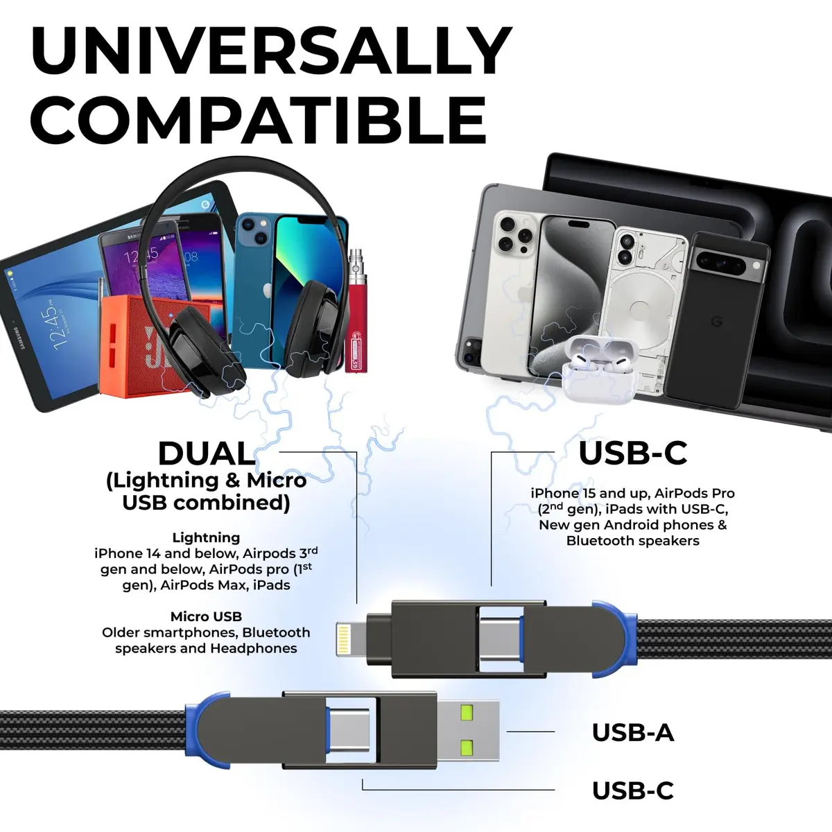 Rolling Square inCharge X Multi Charging Cable 0.15m (0.5 ft) | 6-in-1 Keychain Charger with 100W Fast Charging - view 2