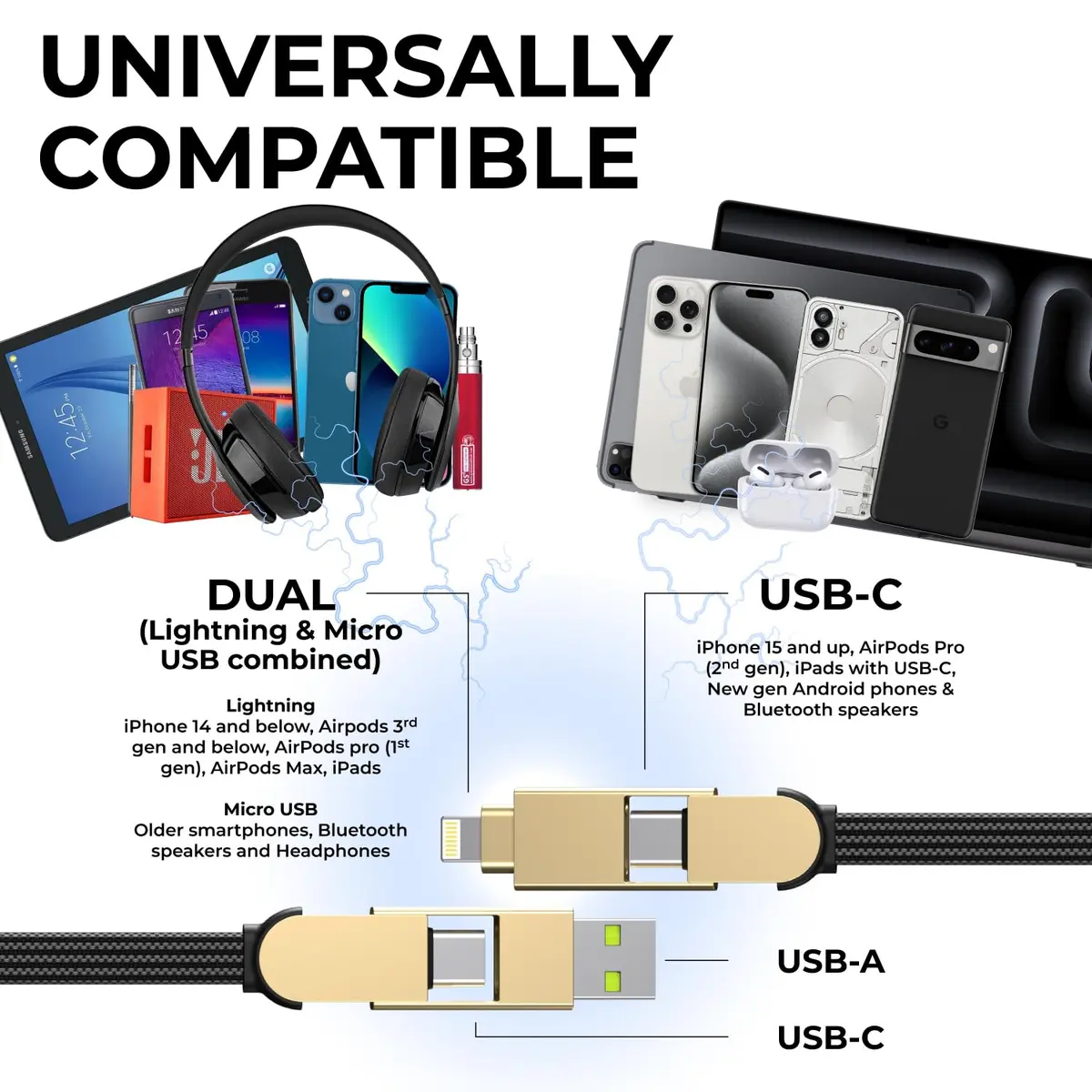 Rolling Square inCharge X Multi Charging Cable 6ft (1.83m) Saturn Gold | 100W Fast Charging, USB-C, Lightning, Micro USB - view 2