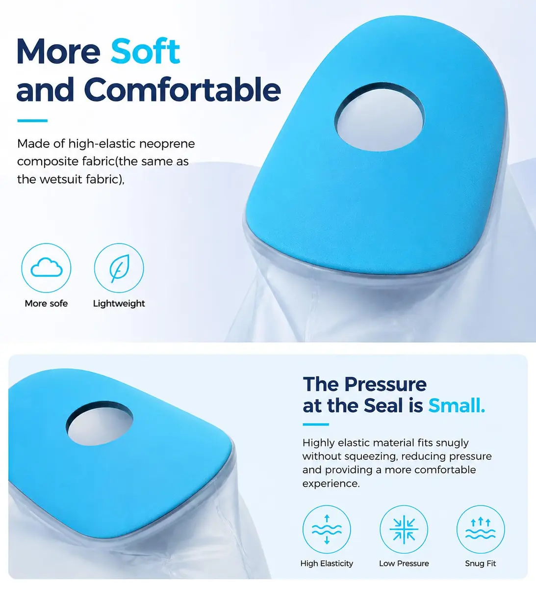 Divvsck PICC Line Shower Cover Size:M Waterproof Reusable Arm Protector for Chemotherapy & Wound Care - view 2