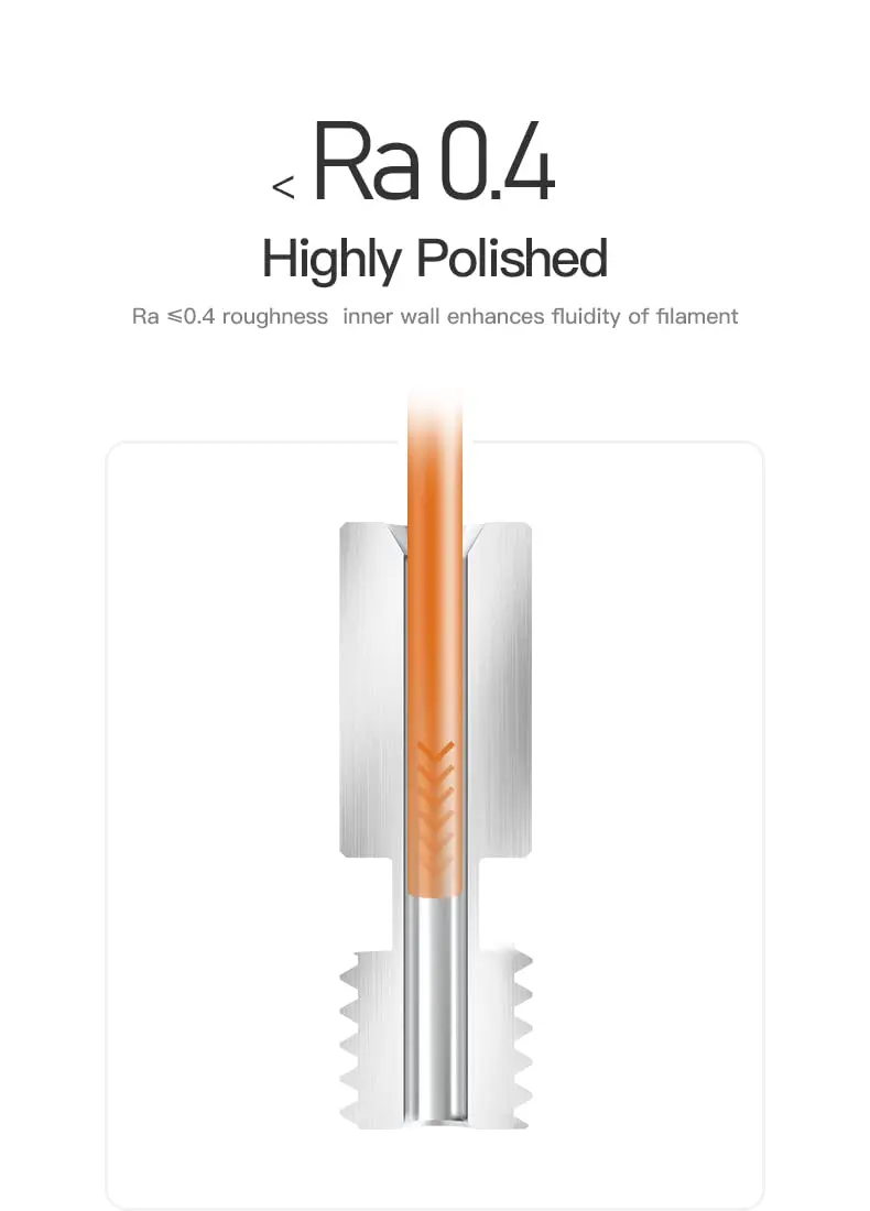 POLISI3D Sprite Extruder Pro Upgrade Bimetal Heatbreak 6mm OD | High Temp 500C Copper Titanium Alloy Throat Tube - view 5