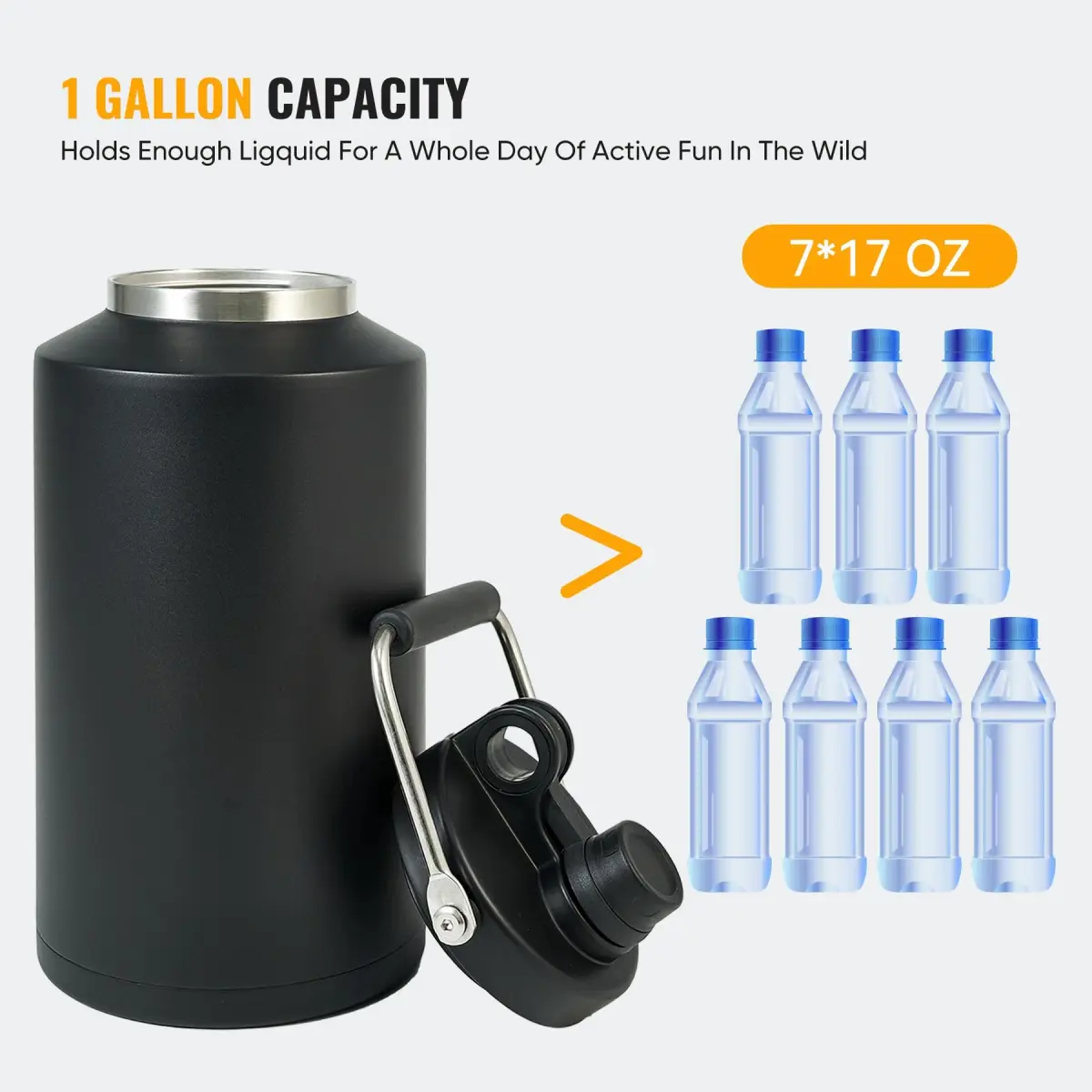 Kerilyn 128oz (3785ml) Insulated Gallon Jug with Handle | Keeps Drinks Cold 48 Hrs, Hot 24 Hrs - view 7