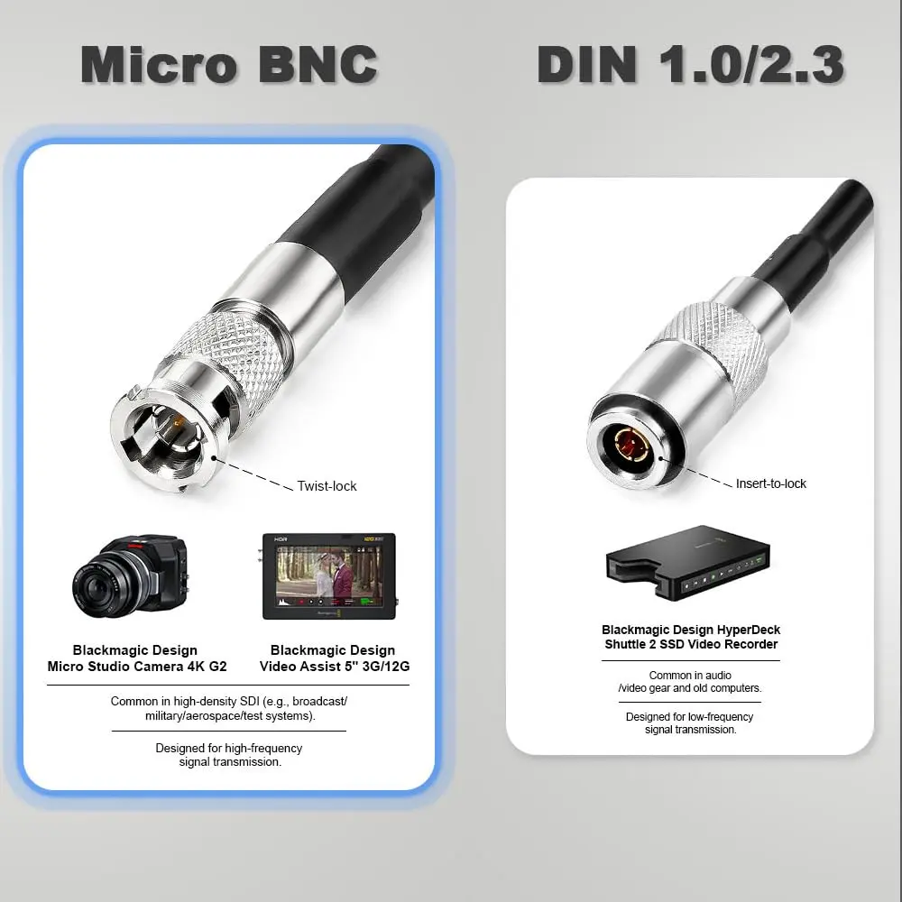 Alvin's Cables 12G SDI Coaxial Cable 50cm (19.7 inches) | High-Density Micro-BNC to BNC Male - view 2