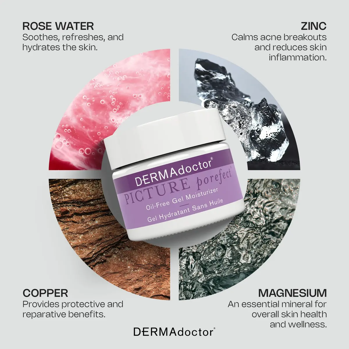 DERMAdoctor Picture Porefect Oil Free Moisturizer 1.69 oz | Copper Peptides for Oily Skin - view 5