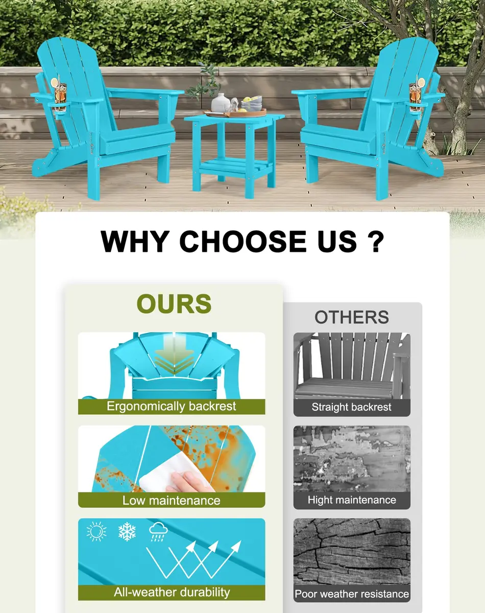 ABCPATIO Adirondack Chair HDPE Cup Holders Heavy Duty Patio Turquoise | Weather-Resistant & Eco-Safe (70-120 chars) - view 3