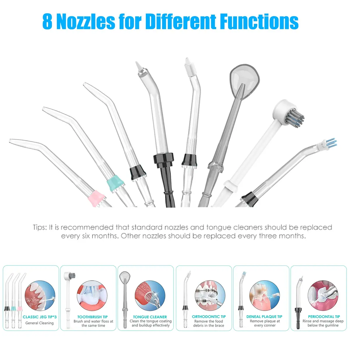 Sawgmore Water Dental Flosser 600ML Electric Oral Irrigator | Deep Clean & Gums Care - view 4