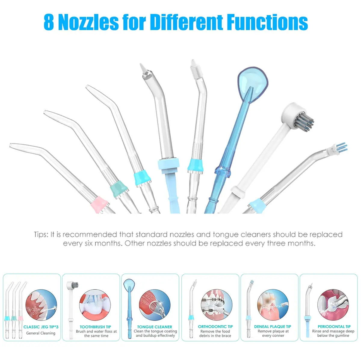 Sawgmore Water Dental Flosser 600ml Electric Oral Irrigator with 10 Pressure Modes & 8 Nozzles | 1250-1700 Pulses/Min - view 4