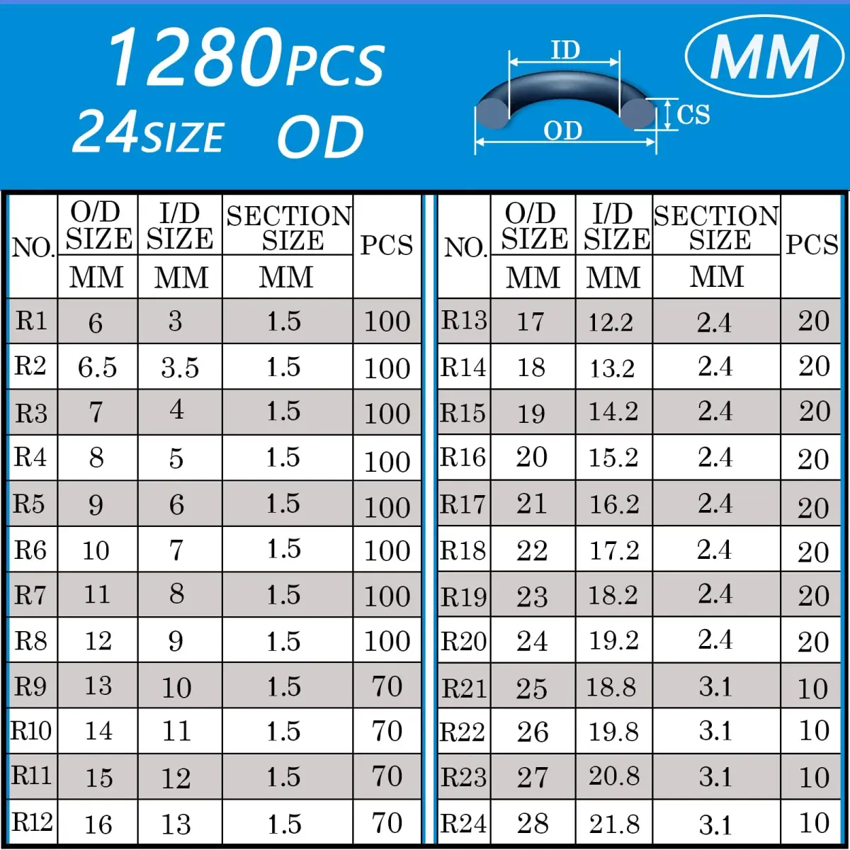 ZDBB 1280 Pcs Rubber O-Ring Assortment Kit with Pick & Hook Set, Metric Sizes 6mm-28mm OD - view 2