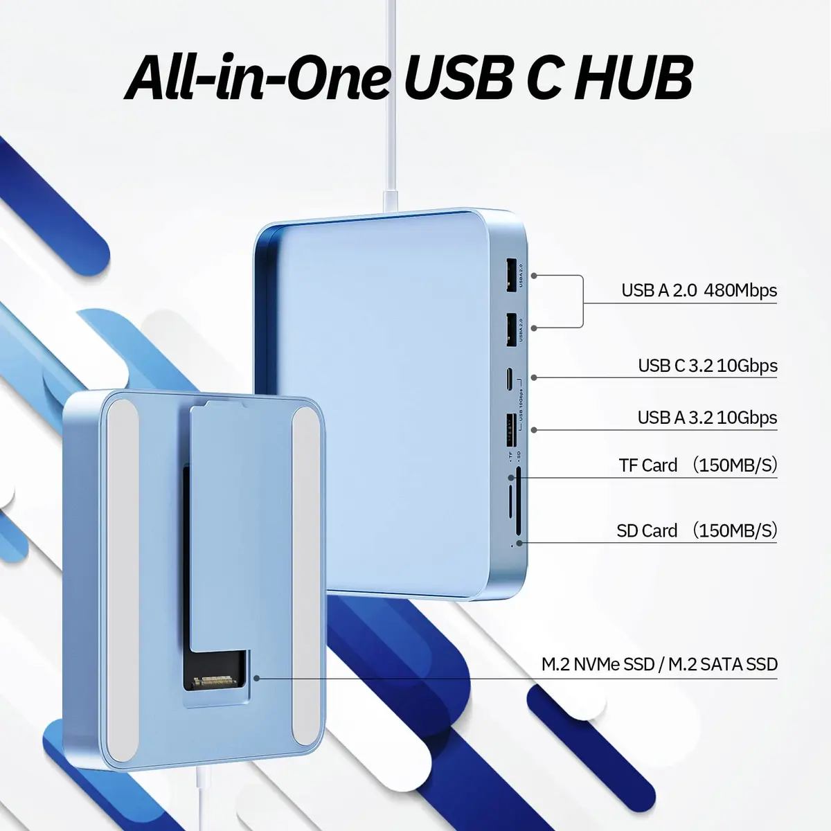 Minisopuru DS802 iMac Docking Station for 24 inch iMac M1/M3/M4/M5, Blue | Support M.2 SSD & 10Gbps Data Transfer - view 2