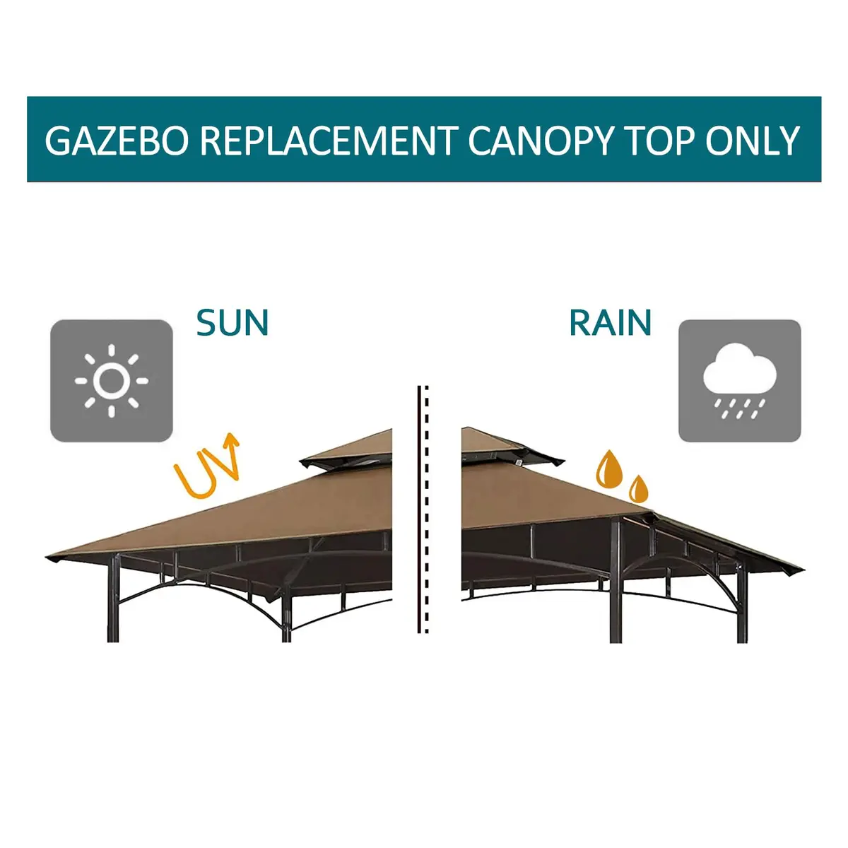 Wonwon 5x8 Gazebo Replacement Canopy Top | Double-Tier Outdoor BBQ Cover (Brown, 5'x8') - view 6
