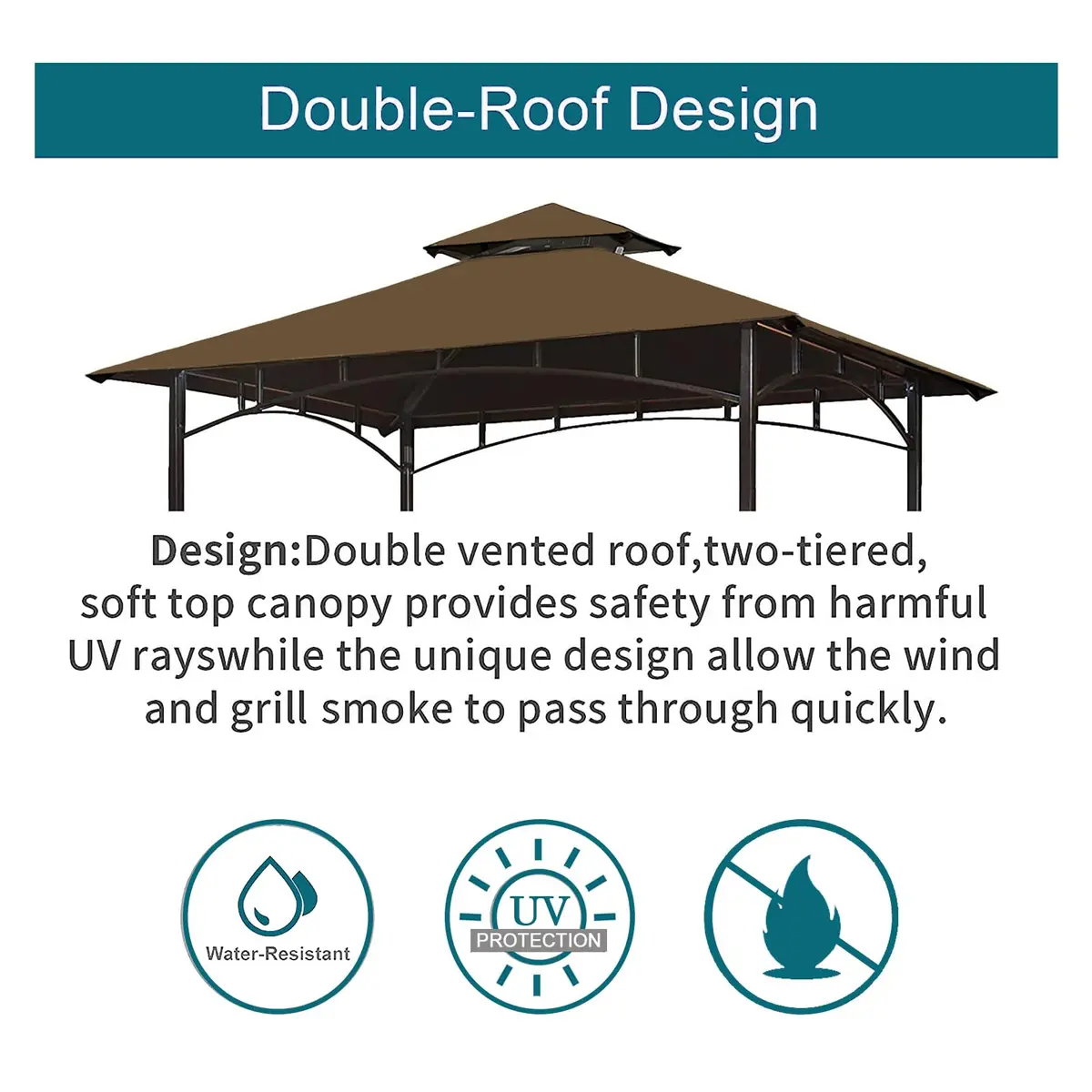Wonwon 5x8 Gazebo Replacement Canopy Top | Double-Tier Outdoor BBQ Cover (Brown, 5'x8') - view 3