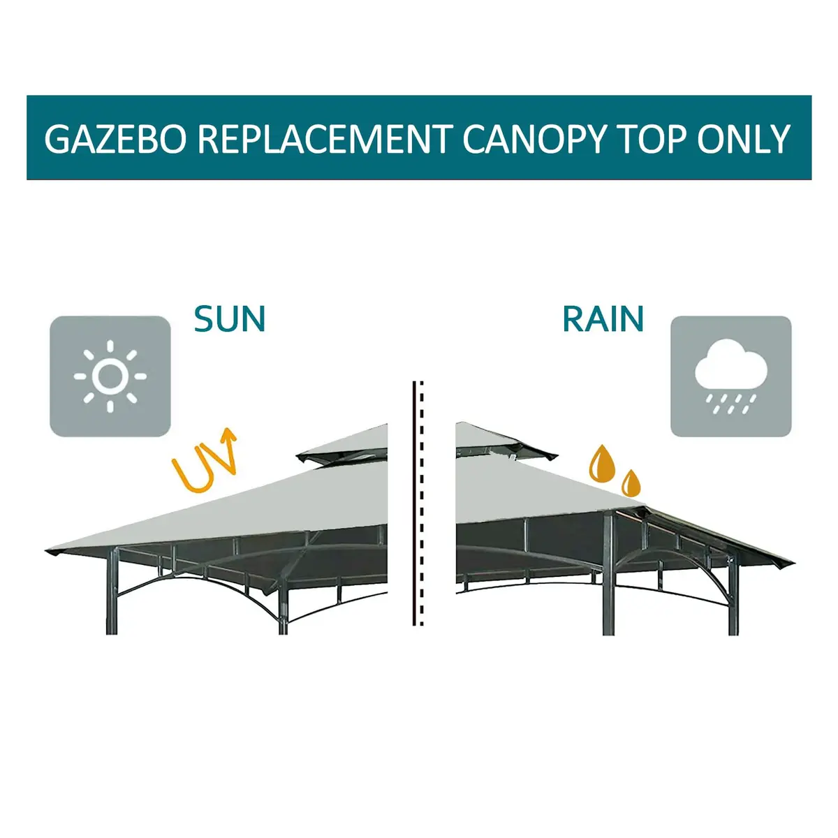 Wonwon Grill Gazebo Replacement Canopy Top 5x8 ft | Double Layer Ventilated Cover for Model L-GG001PST-F - view 6