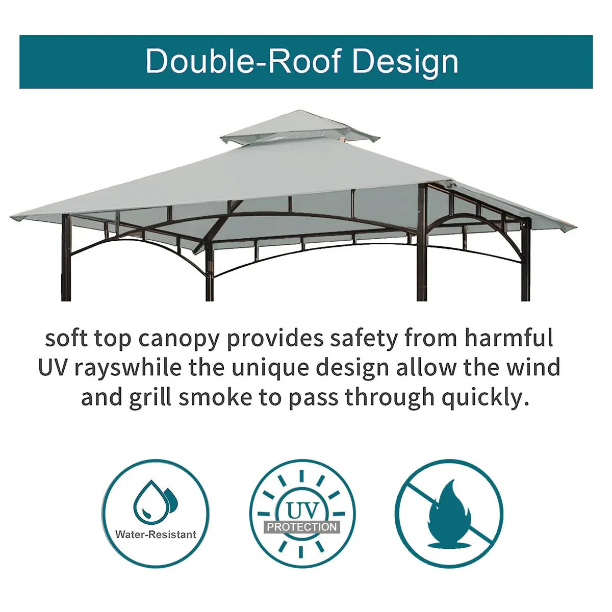 Wonwon Grill Gazebo Replacement Canopy Top 5x8 ft | Double Layer Ventilated Cover for Model L-GG001PST-F - view 3