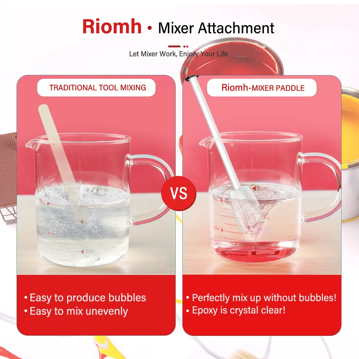 Riomh 4 Pcs Resin Mixer Paddles for Drill | Spiral Four-Blade Design for Small Batches - view 5
