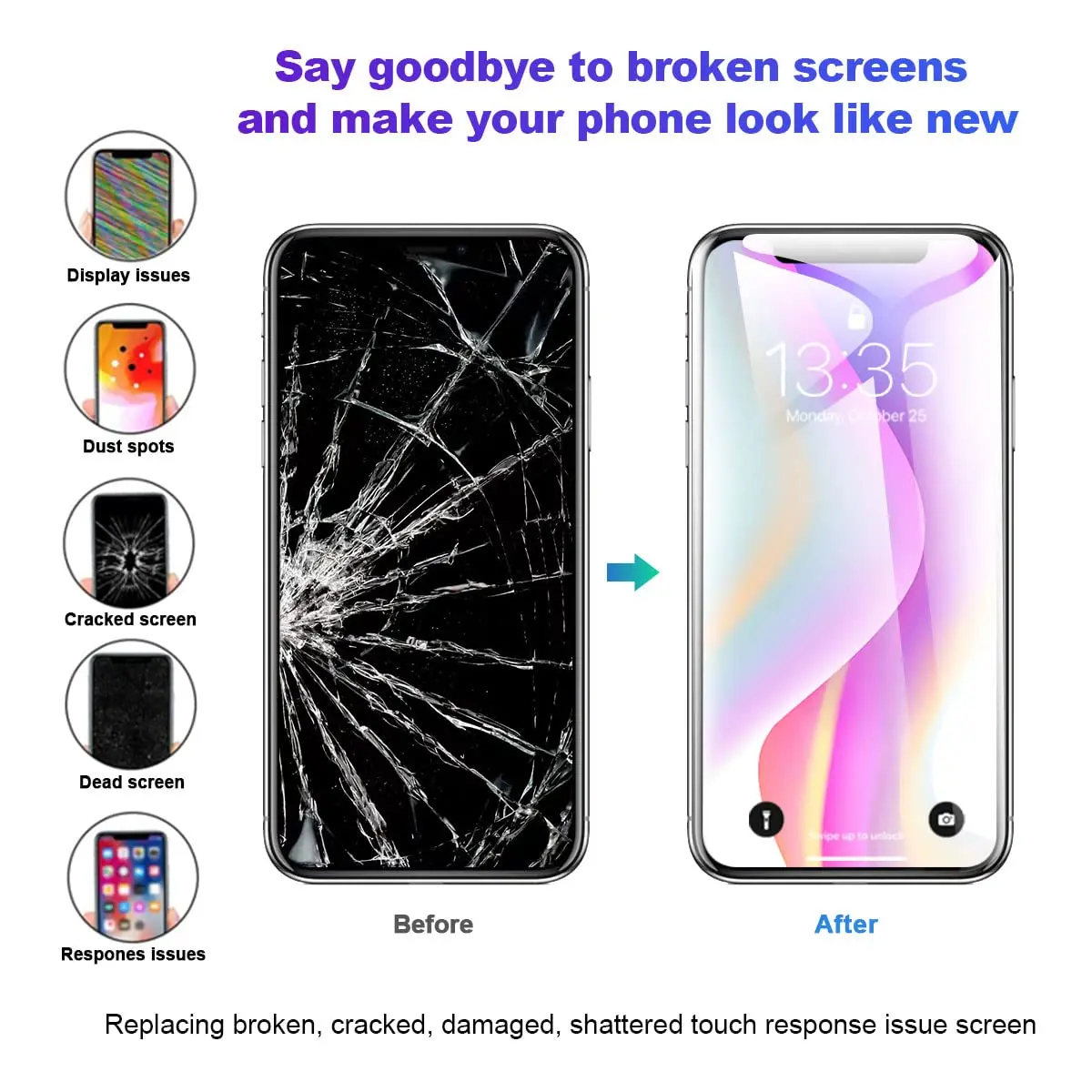 EFAITHFIX iPhone 11 Pro Screen Replacement LCD 14.7 cm (5.8 Inch) | FHD Incell Display with 3D Touch - view 5