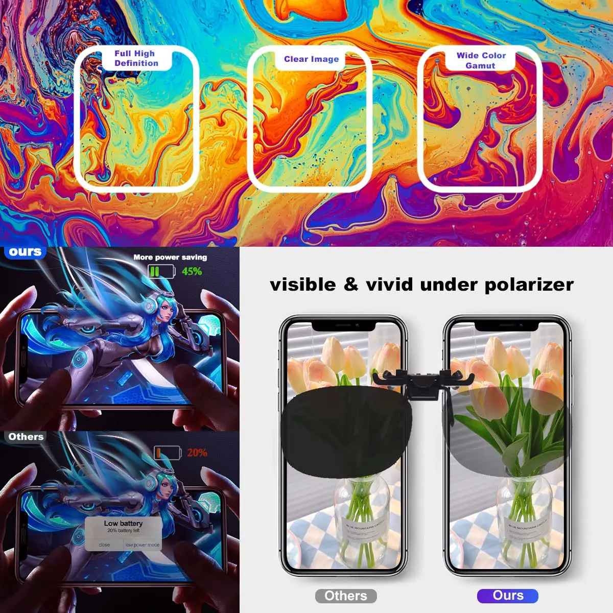 EFAITHFIX iPhone 11 Pro Screen Replacement LCD 14.7 cm (5.8 Inch) | FHD Incell Display with 3D Touch - view 7