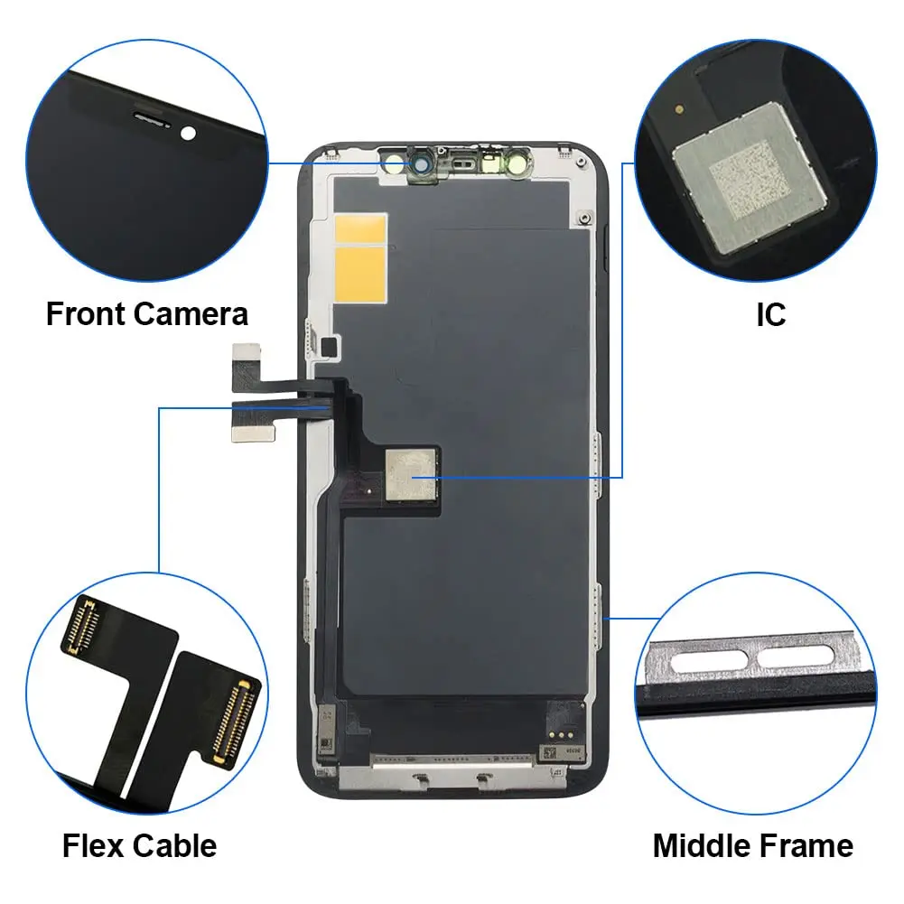 EFAITHFIX iPhone 11 Pro Screen Replacement LCD 14.7 cm (5.8 Inch) | FHD Incell Display with 3D Touch - view 3