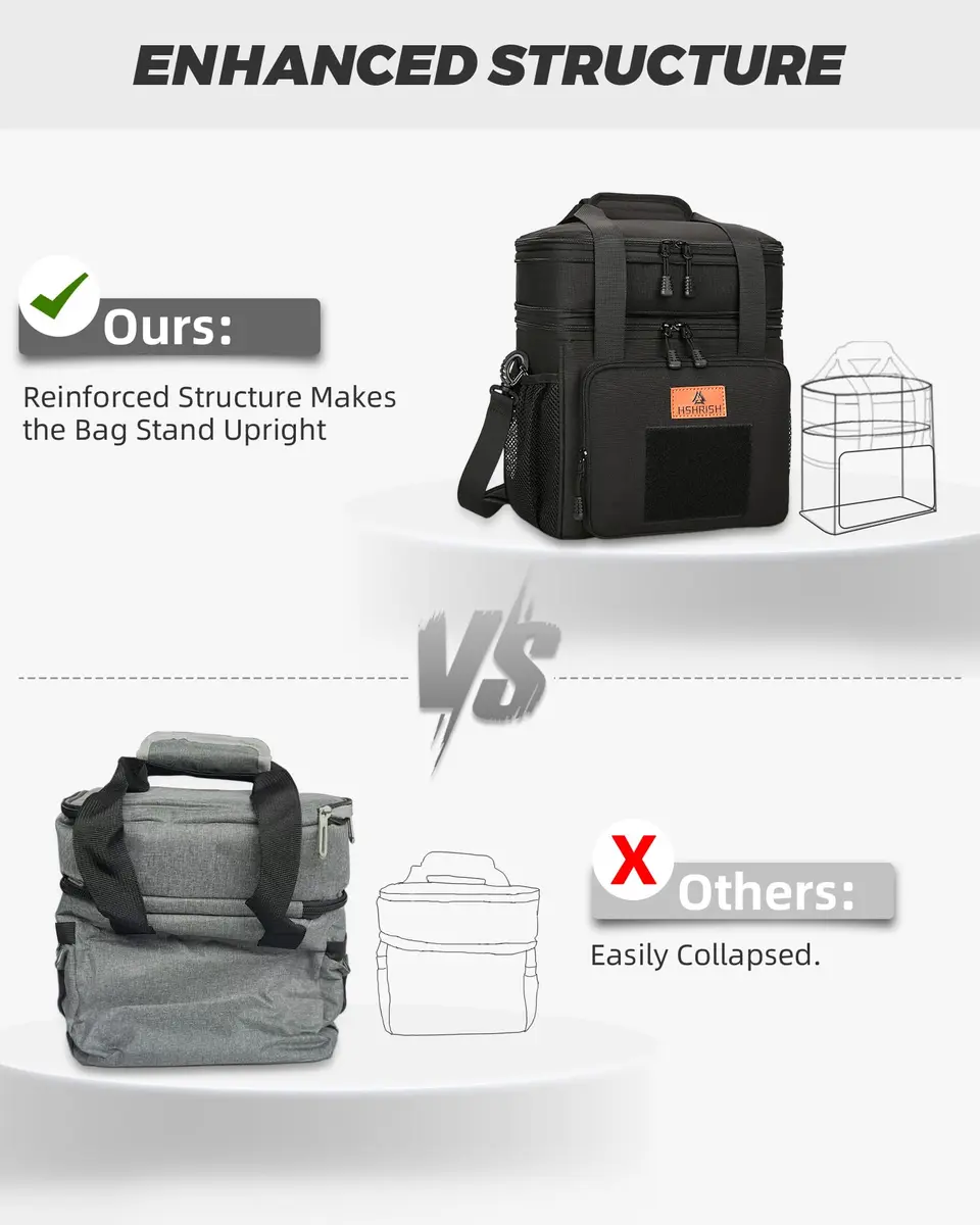 HSHRISH Expandable Lunch Box for Men Large Capacity Waterproof Insulated Bag 15L - view 4