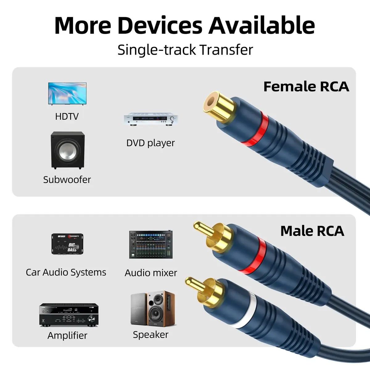 DteeDck RCA Splitter - 1 Female to 2 Male | Durable 8 Inch Audio Video Adapter - view 6
