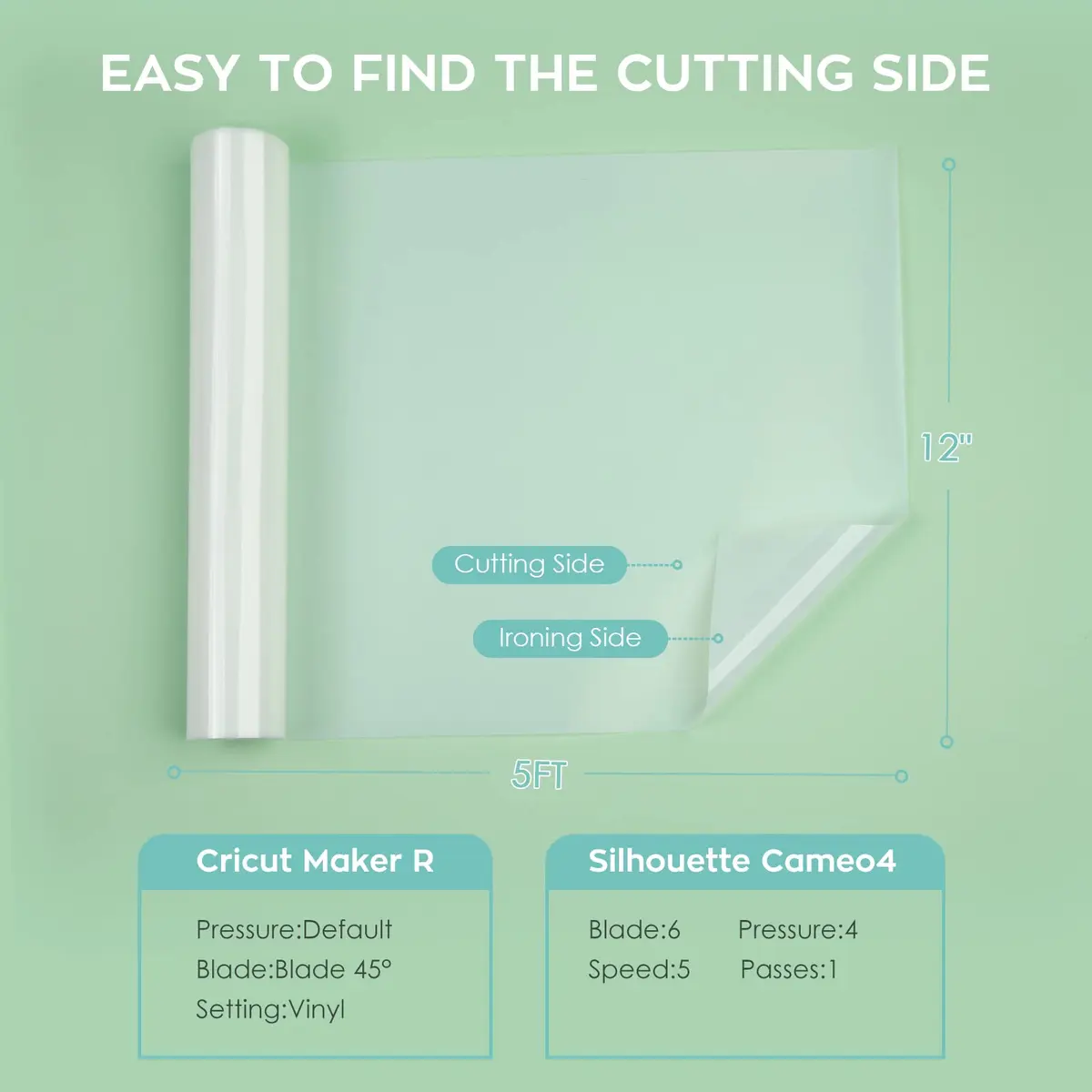 HTVRONT Clear Sublimation HTV Matte - 12" x 5FT Wash Durable for Cotton - view 5
