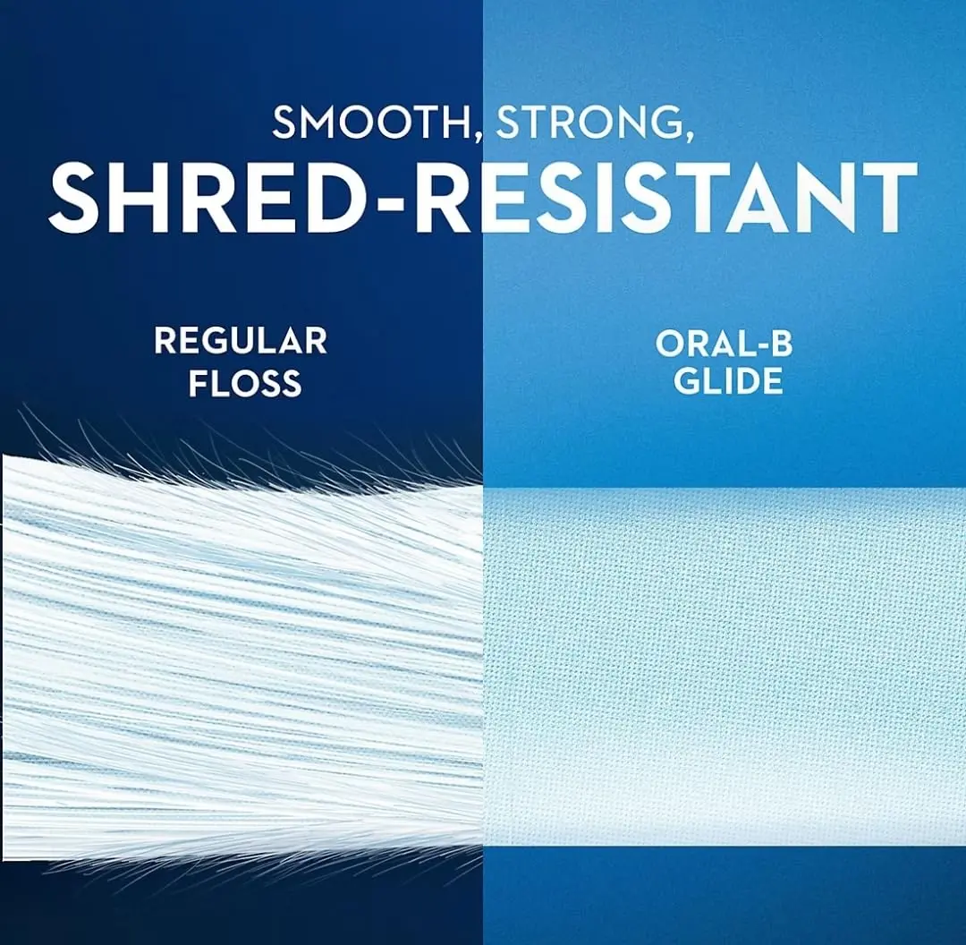 Oral-B Glide All-In-One Dental Floss Mint 866 ft (264 m) | Dermatologist Tested - view 2
