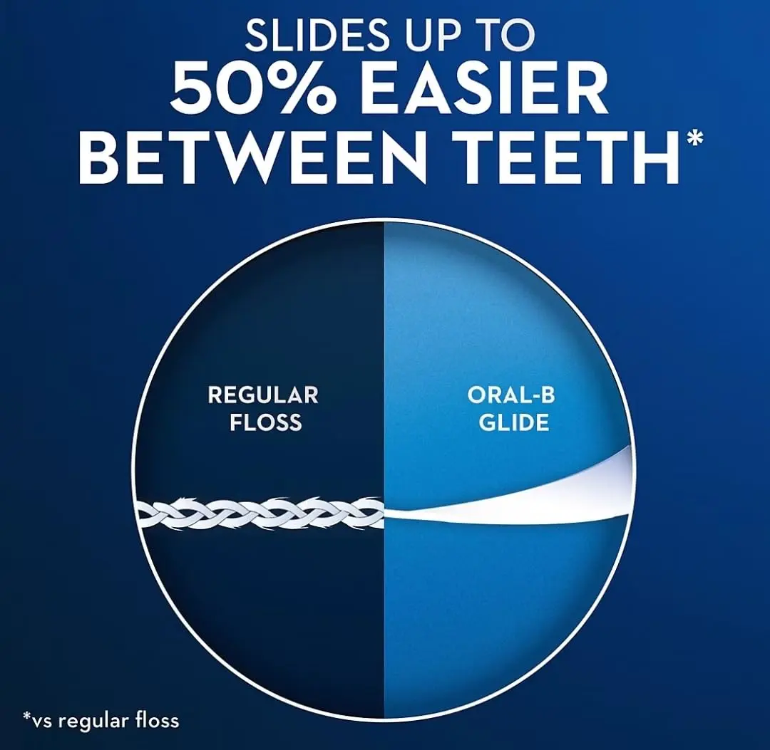 Oral-B Glide All-In-One Dental Floss Mint 866 ft (264 m) | Dermatologist Tested - view 3