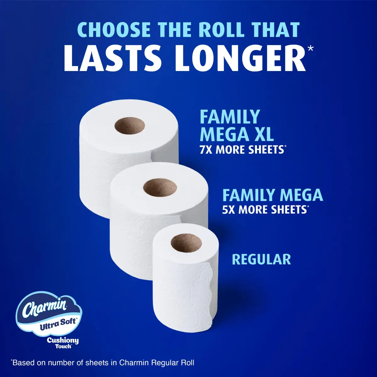 Charmin Ultra Soft Cushiony Touch Toilet Paper 30 Family Mega Rolls (8640 Sheets Total) | Soft, Absorbent, Clog-Safe - view 8