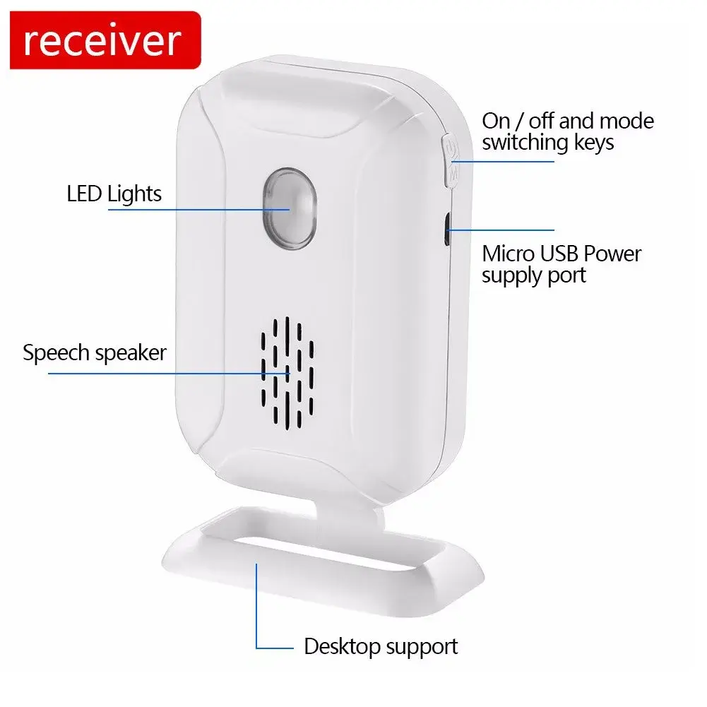 HENDUN Motion Sensor Door Bell Chime 1 Receiver & 2 Transmitters | Welcome Guests, Deter Thieves, Monitor Patients - view 7