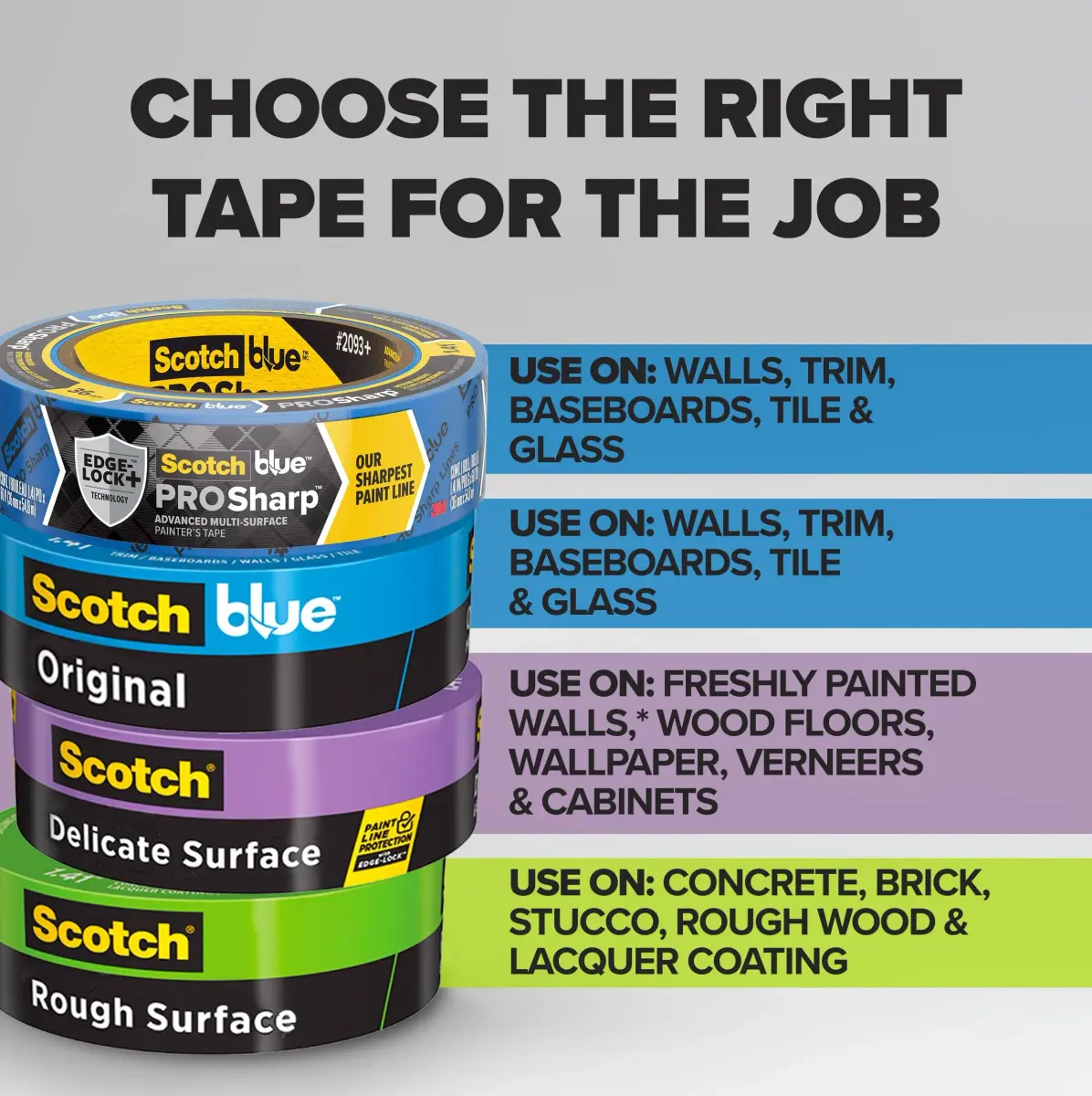 ScotchBlue Original Multi-Surface Painter's Tape 24mm (0.94") x 60 Yds, 8 Rolls | Clean Release for Walls, Trim, Glass - view 3
