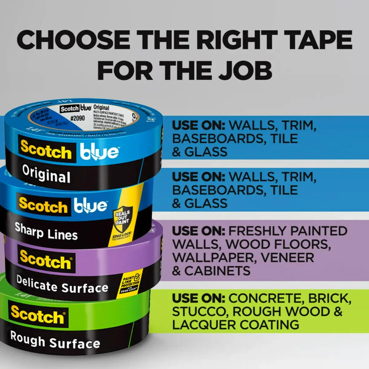 ScotchBlue Original Painter's Tape 24mm x 54.8m (0.94 in x 60 yd) 4 Rolls | Multi-Surface Clean Removal Tape - view 3